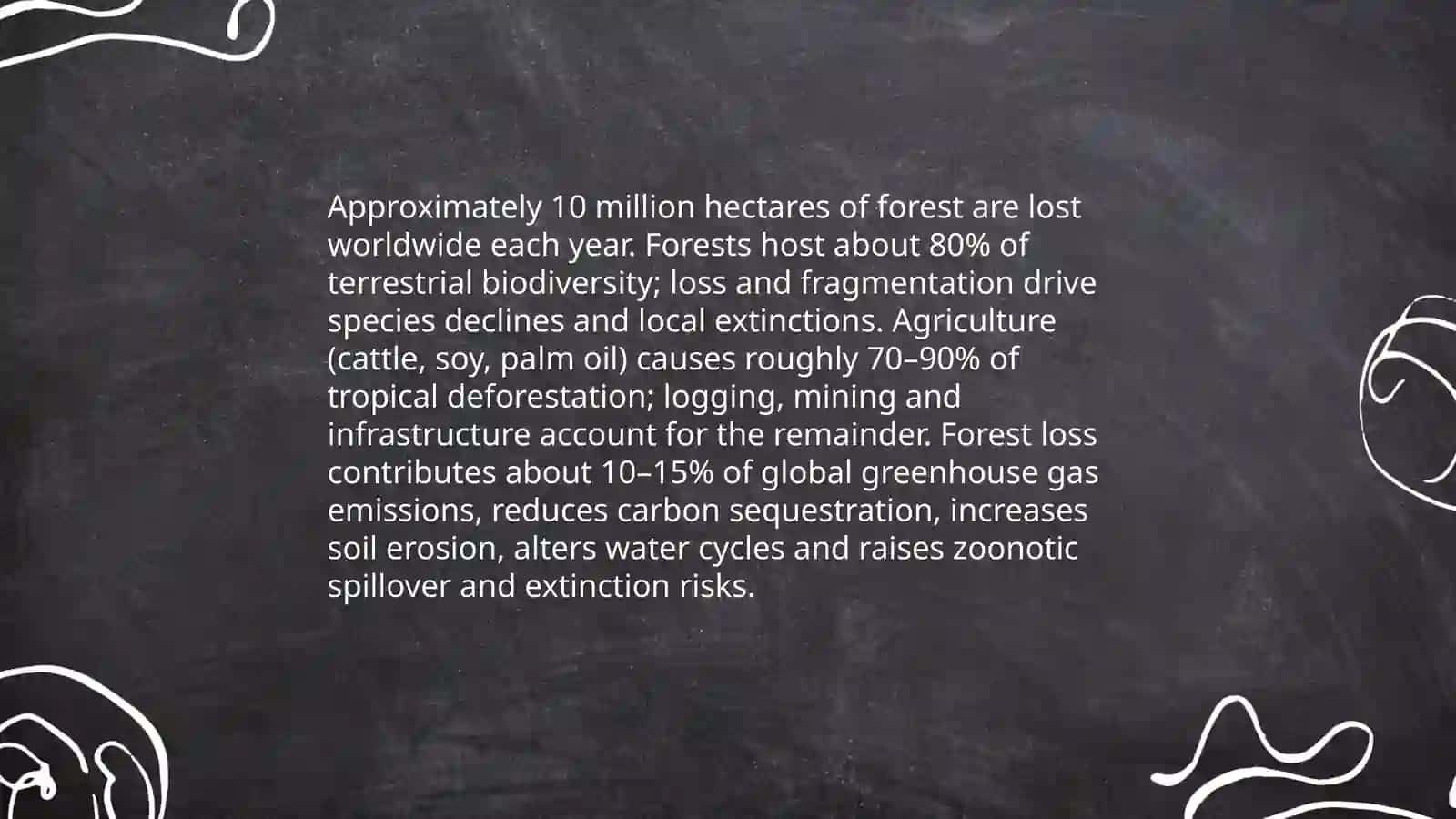 Ecological problems 4