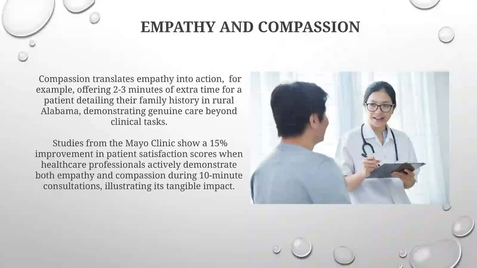 Communicating with patients 4