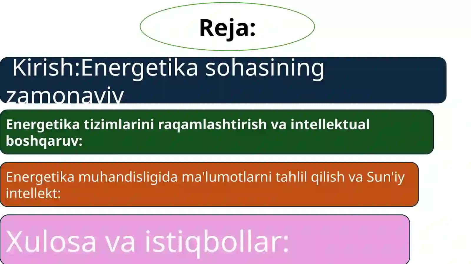 Energetika va muhandisligi 4