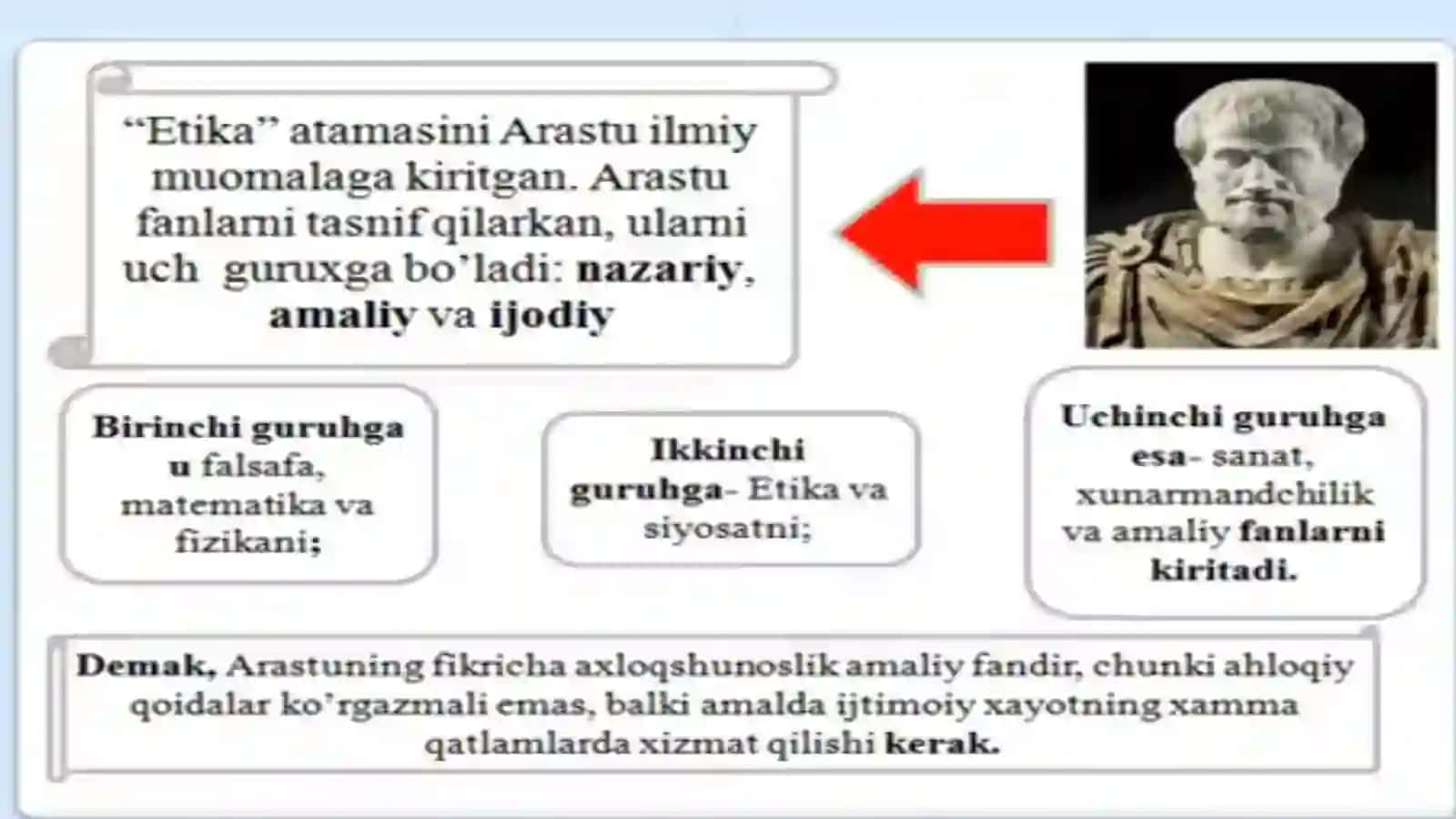 Etika fanining predmeti,maqsadi va vazifalari 4
