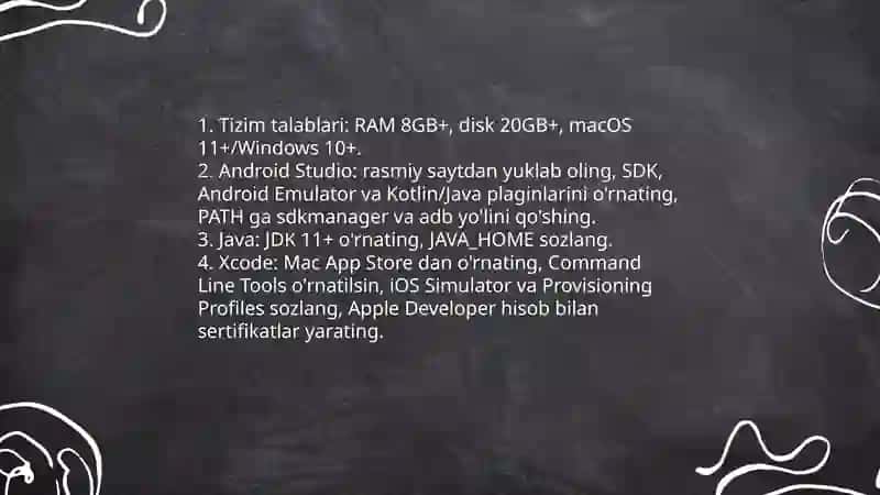 A1 Kotlin, Java Swift dasturlash tililarida ilova ishlab chiqish 4