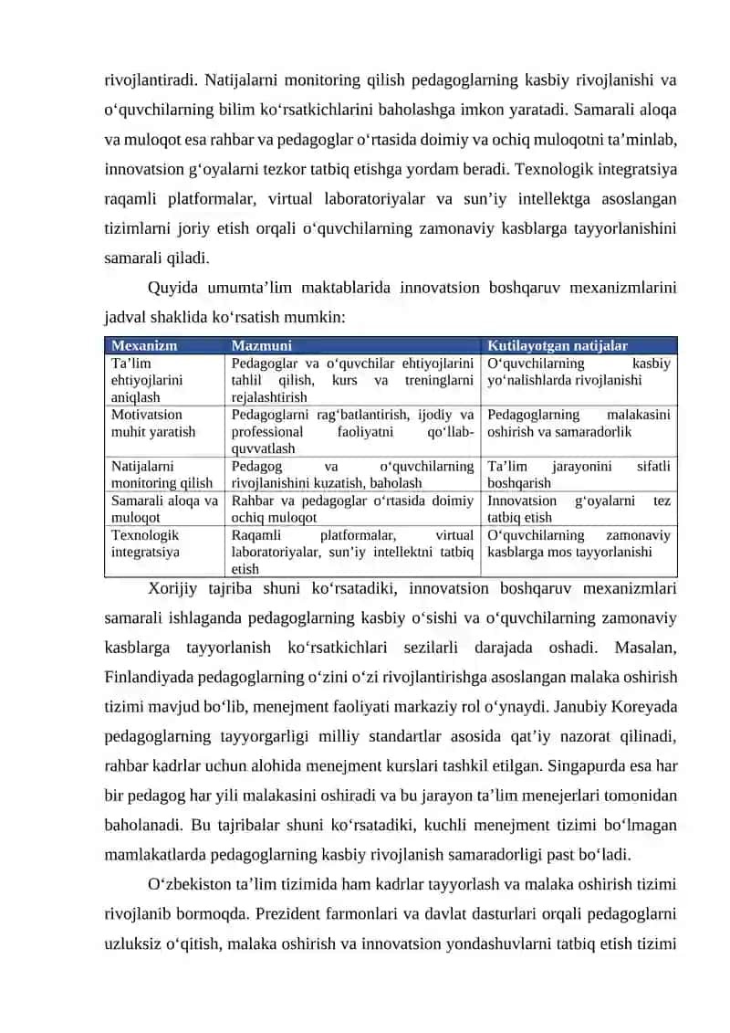 Zamonaviy kasblarga tayyorlash tizimini innovatsion boshqaruv maqola 4