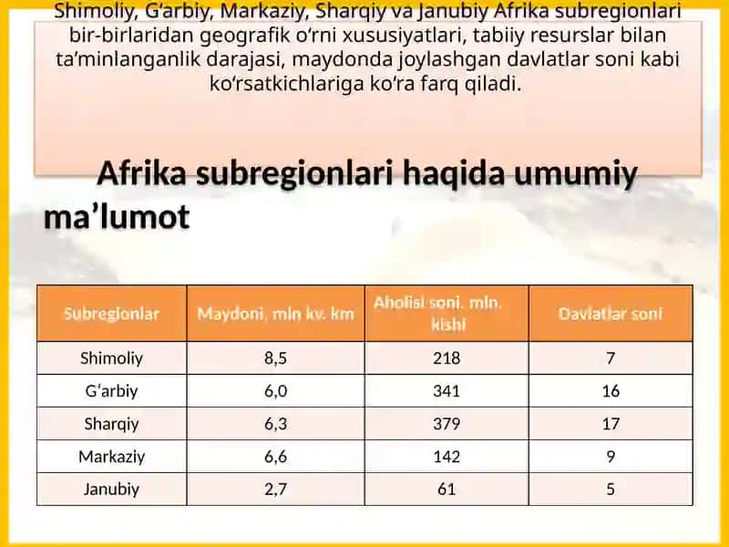 AFRIKA SUBREGIONLARI 4