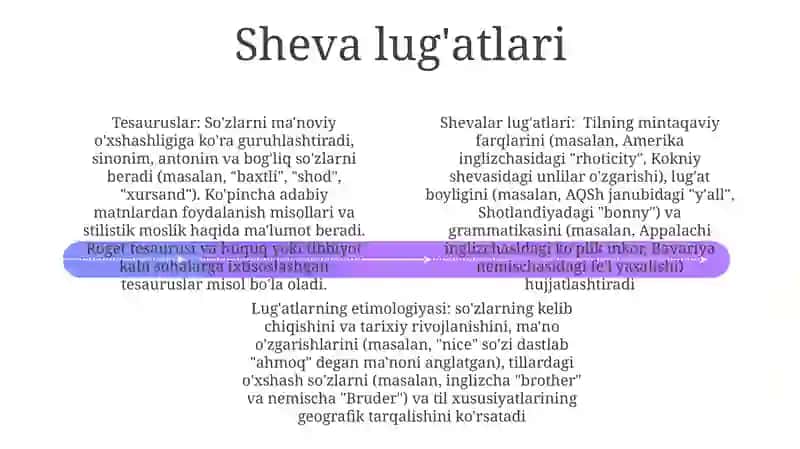 Frazeologik lug'atlar 4