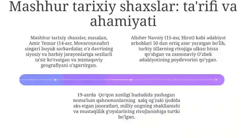 Mashxur tarixiy siymolar va xalq qahramonlari 4