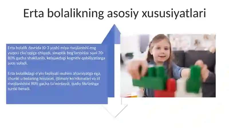 Ilkyoshdavribolalarningbolalarningrivojlanishidagio'zigaxosligi 4