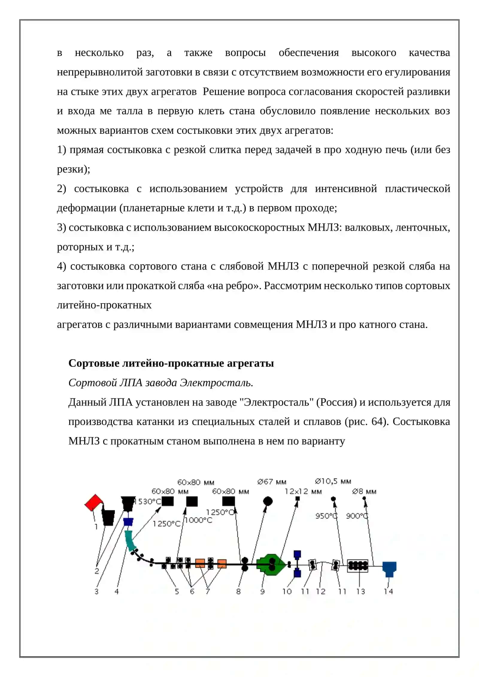 Технология производства стали 4