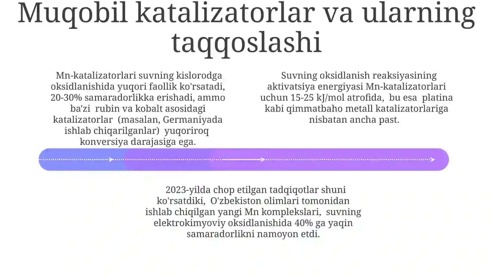 Suvning Kislorodga Marganets Katalizli Oksidlanishiga Kirish 4
