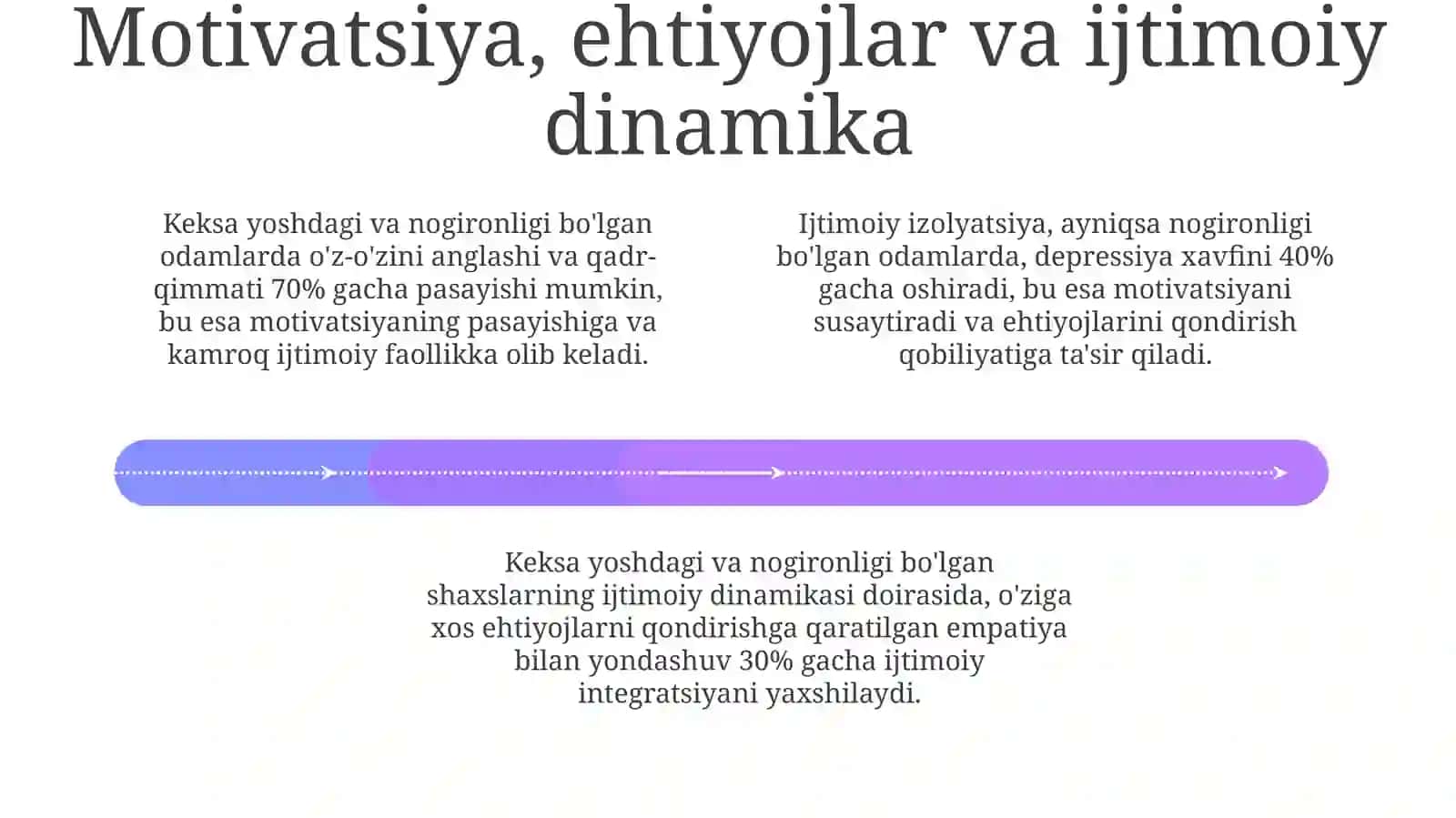 Keksalar va nogironligi bor shaxslarning psixologik xususiyatlari 4