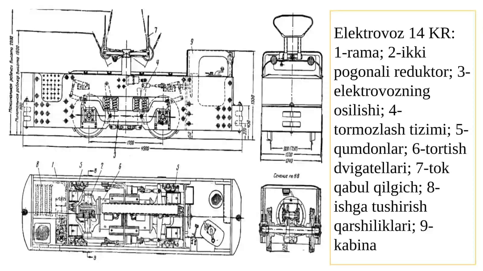 Teplovozlar, elektrovoz va lokomotivlarning konstruktiv tuzilishi va ishlatilish ko‘lami 4