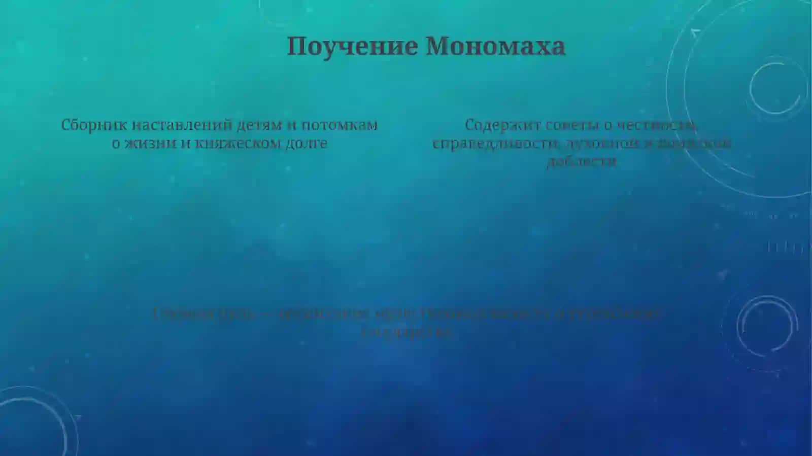 Изучение ключевых текстов Вл. Мономаха: поучение, автобиография, письмо 4