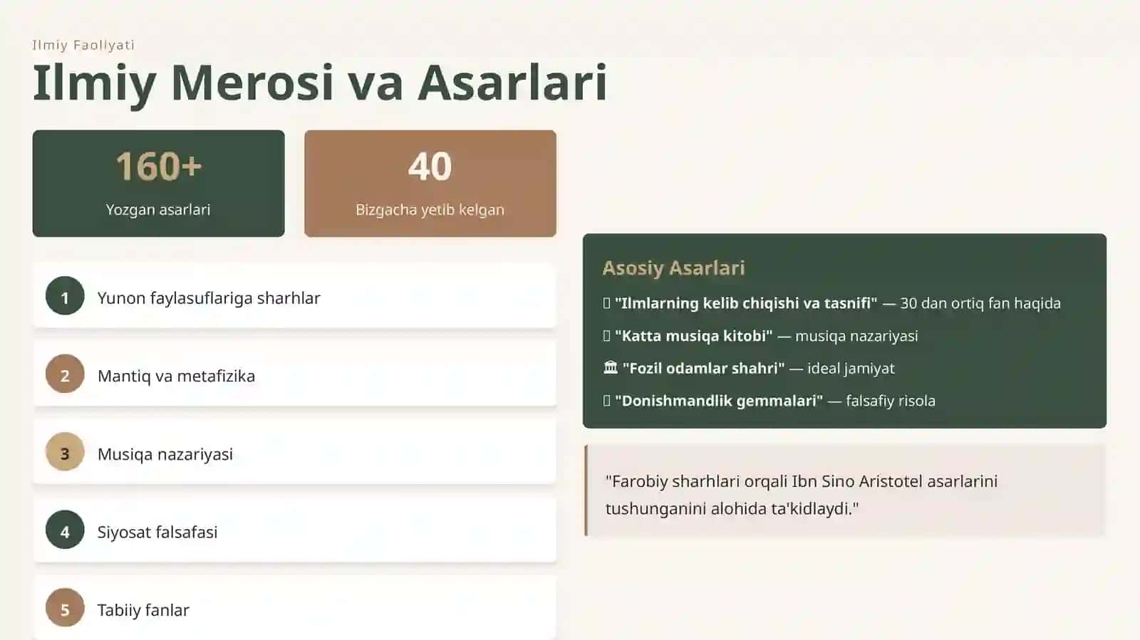 Abu Nasr Farobiy 4