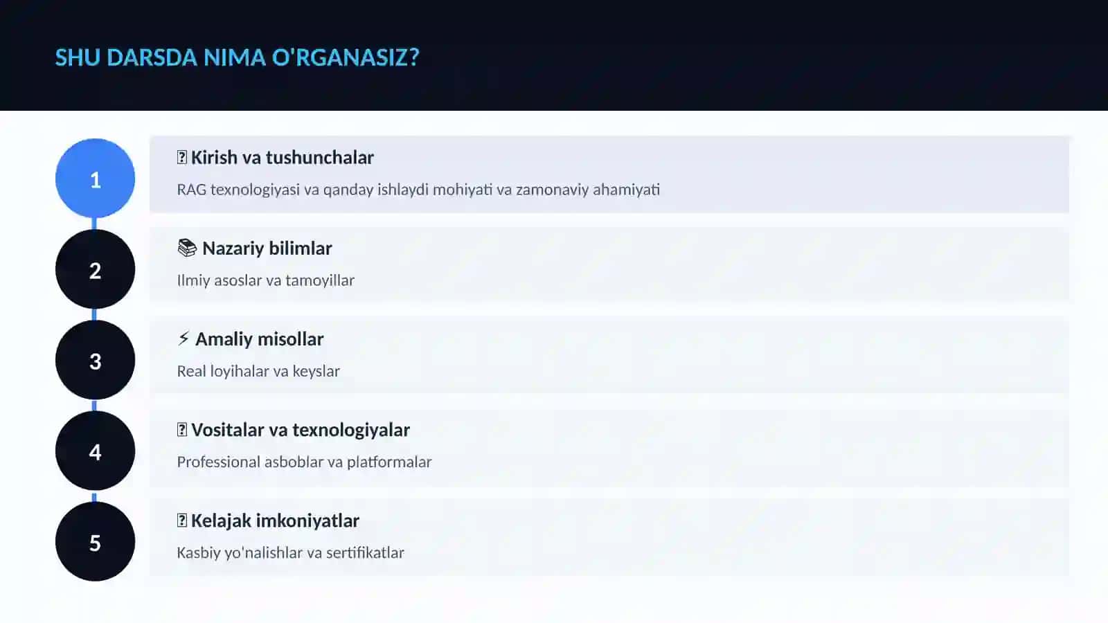 SUN'IY INTELLEKT ASOSLARI 4