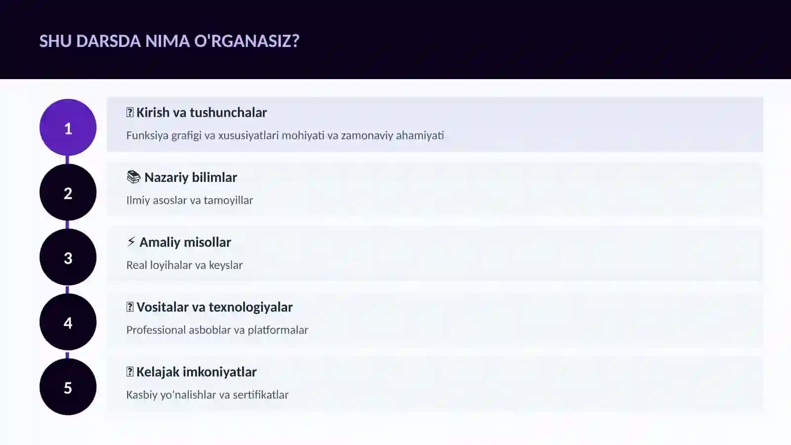 MATEMATIKA — UY VAZIFALARI 4