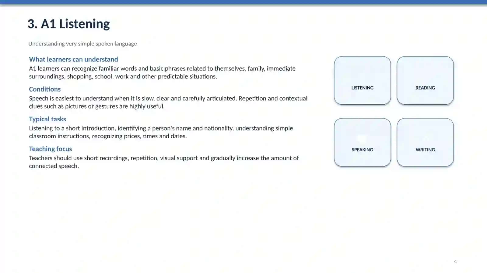CEFR Level A1 4