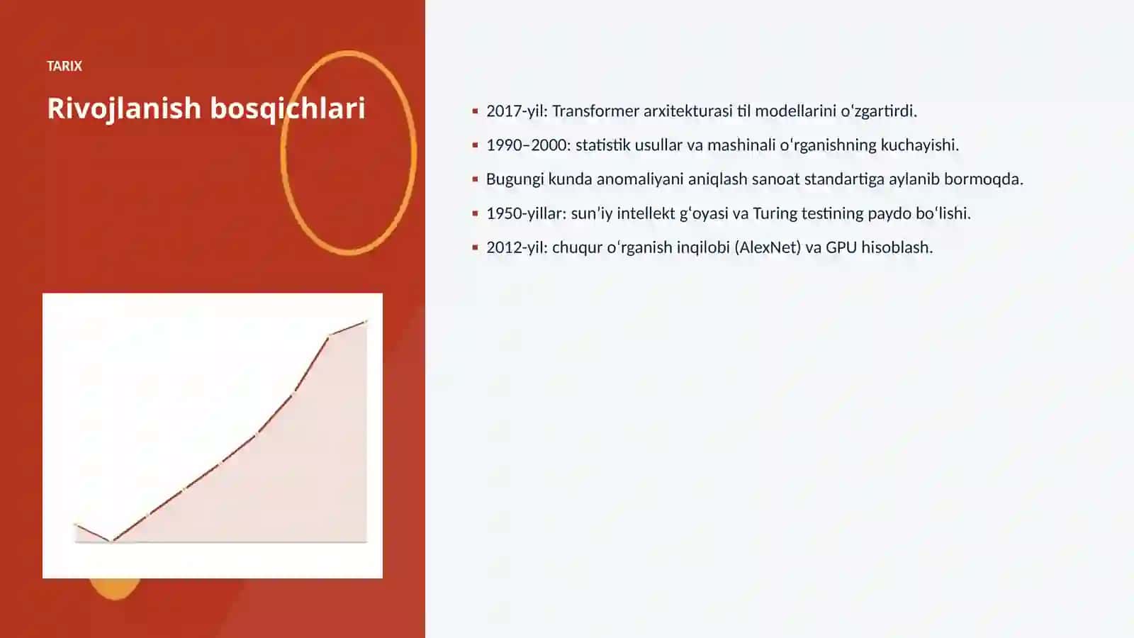 SUNʼIY INTELLEKT • PROFESSIONAL TAQDIMOT 4