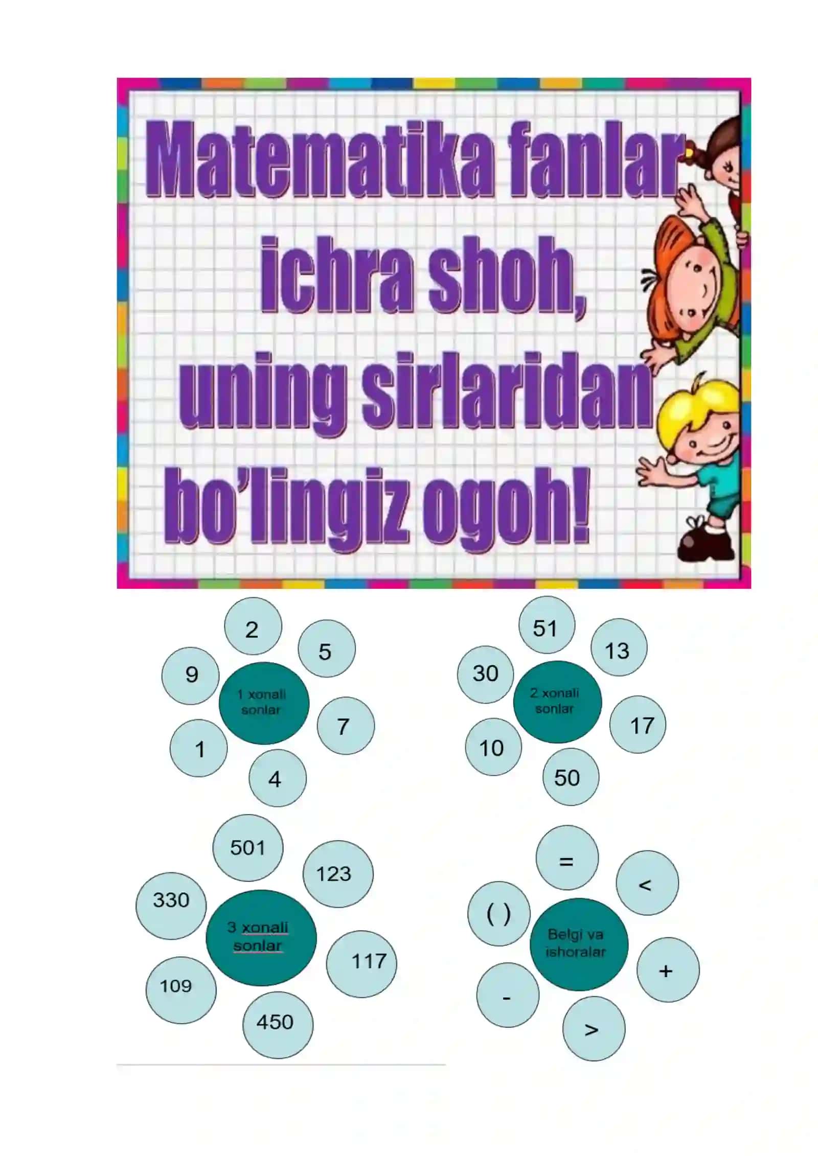 3-sinf Matematika fanidan Ikki xonali sonni ikki xonali songa burchakli bo‘lish 2-chorak dars ishlanmasi 4