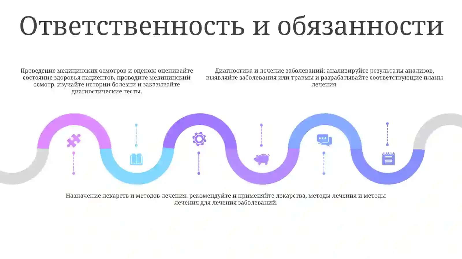 Моя Профессия-Врач 4