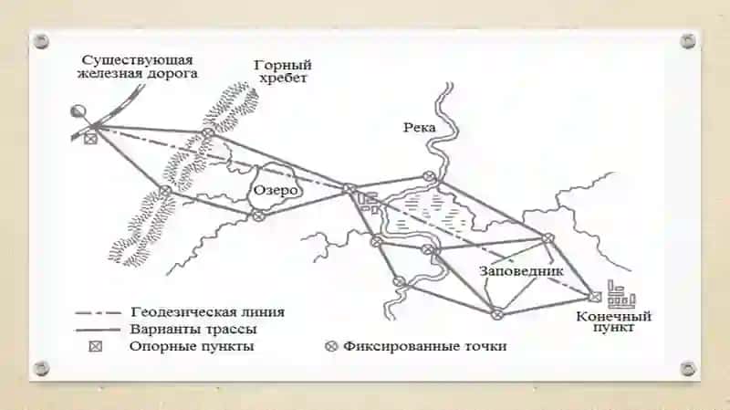 Geodezik chiziq 4