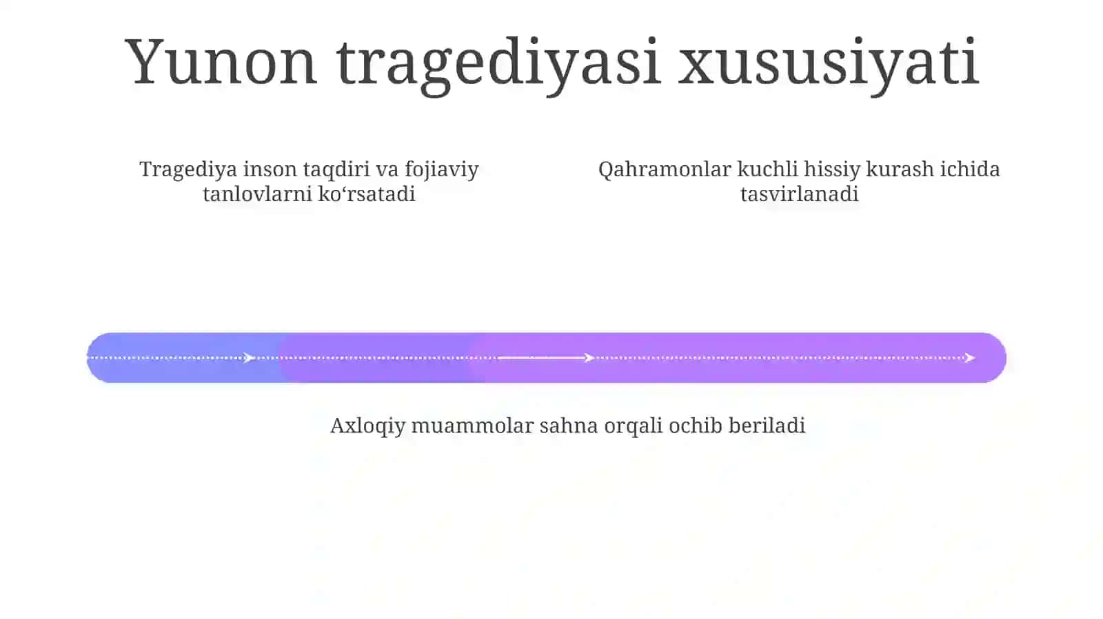 Yevripidning "Medeya" fojiasida intiqom motivi 4