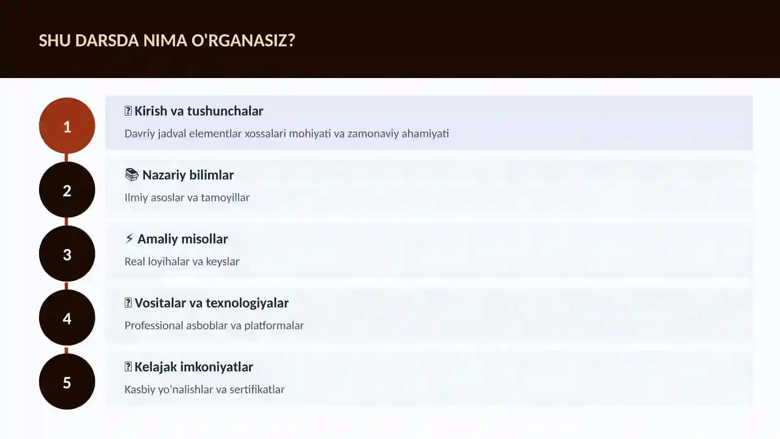 KIMYO — UY VAZIFALARI 4