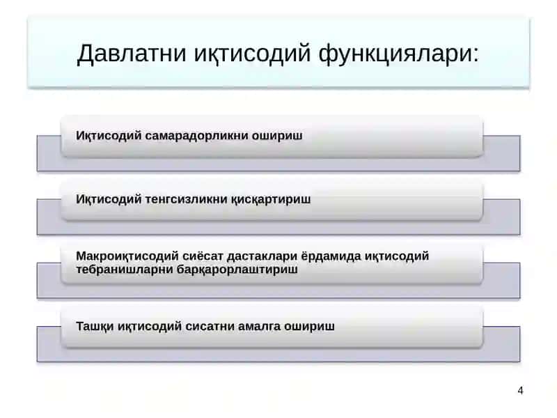 Давлат харажатлари ва солиқлар 4