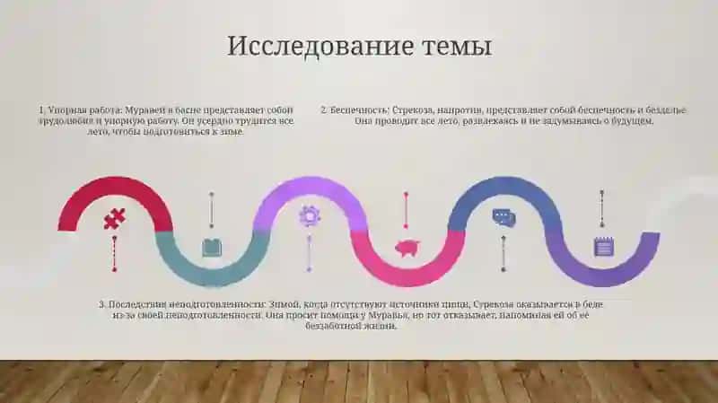 Басни " Стрекоза И Муравей " 4