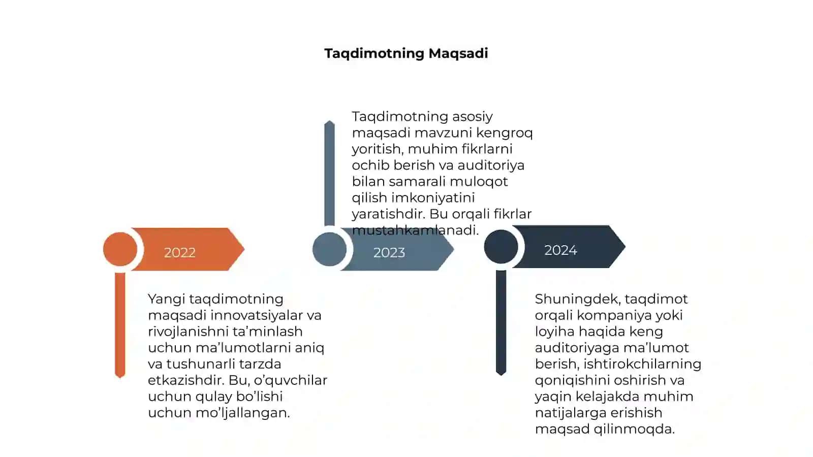 Yangi Taqdimot 4
