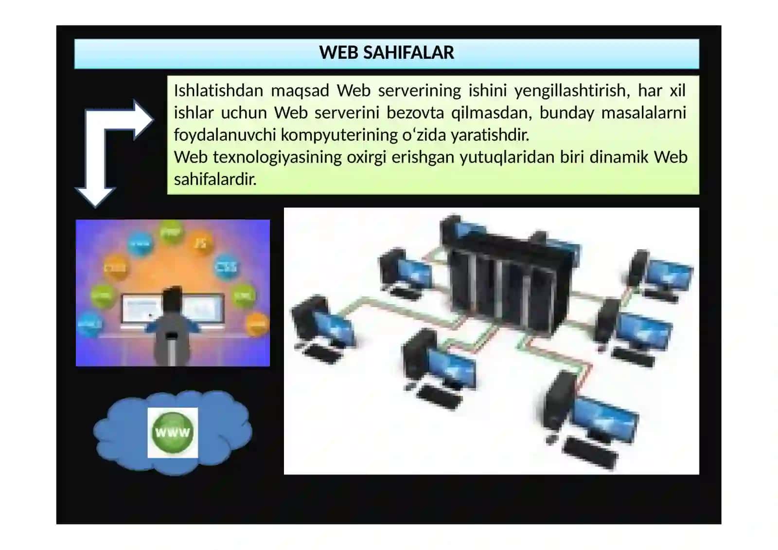 Websaytlar yaratishga yo'naltirilgan dasturiy ta'minotlar 4