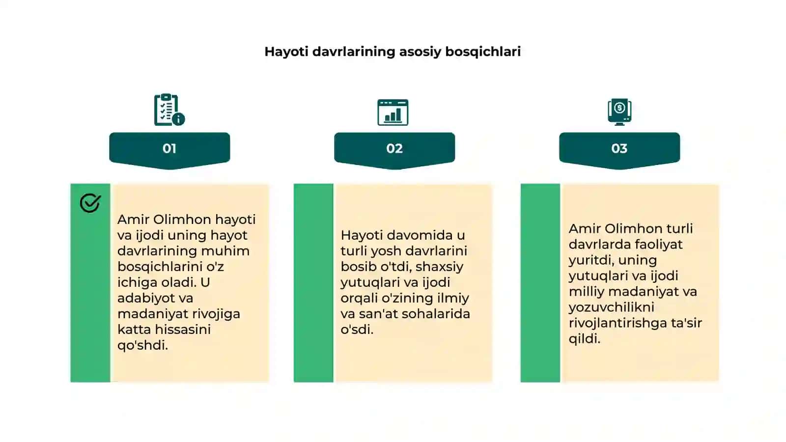 Amir Olimhon hayoti va ijodi 4