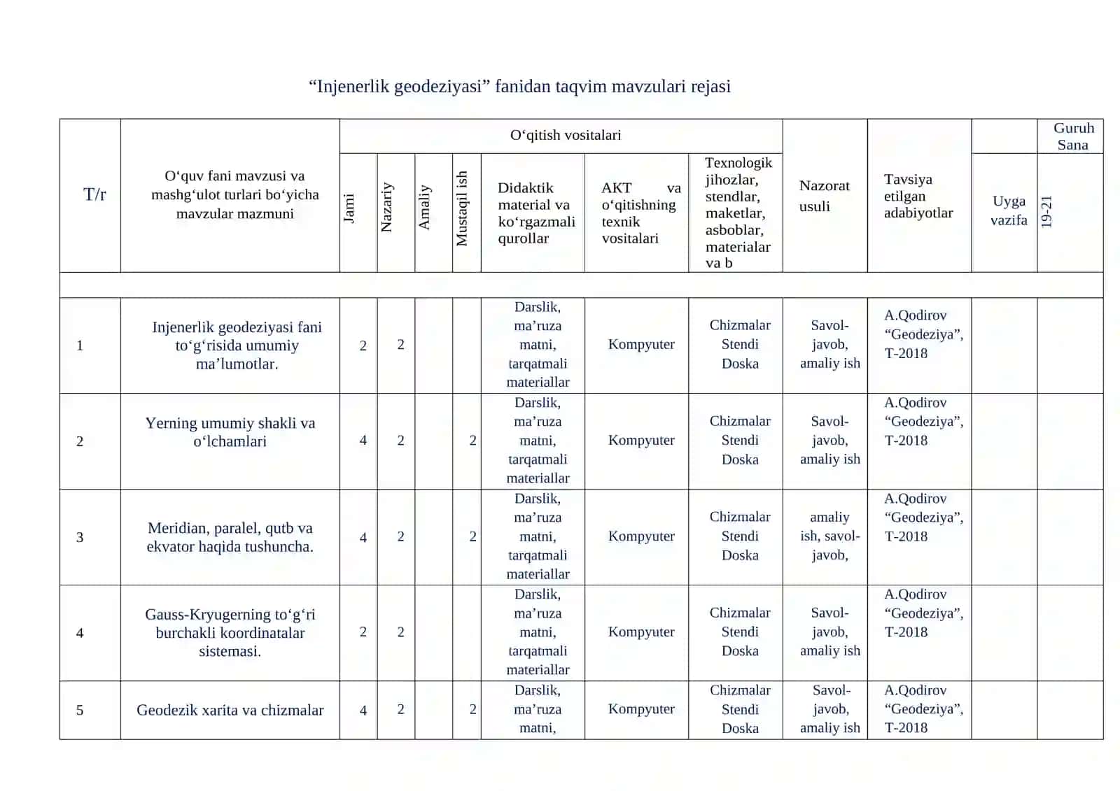“INJENERLIK GEODEZIYASI” FANIDAN O‘QITISH MATERIALLARI 4
