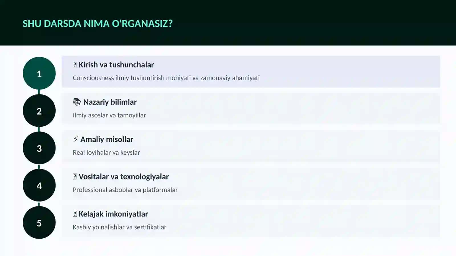 NEYROTEXNOLOGIYA VA MIYA 4