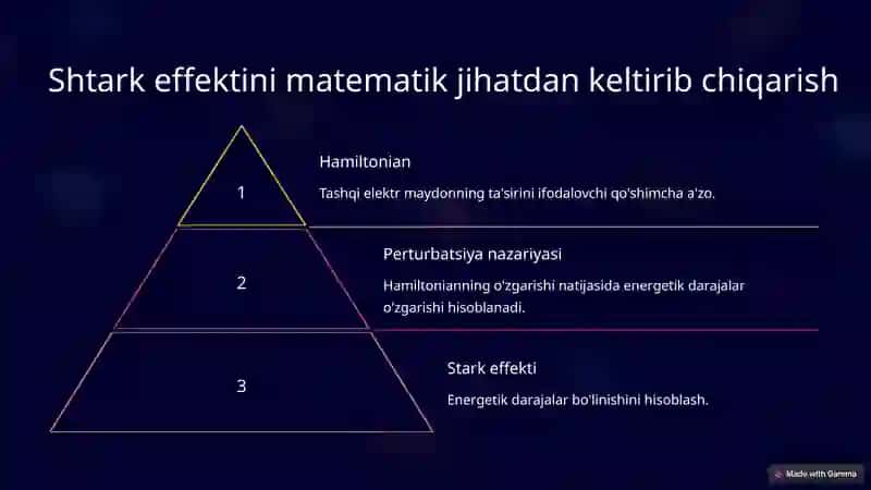 Shtark effekti 4