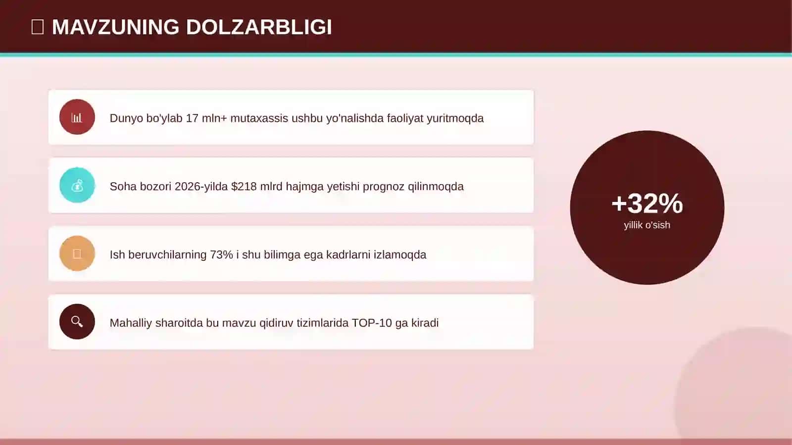 Oila psixologiyasi: professional ko'nikmalar (mahalliy sharoitda) 4