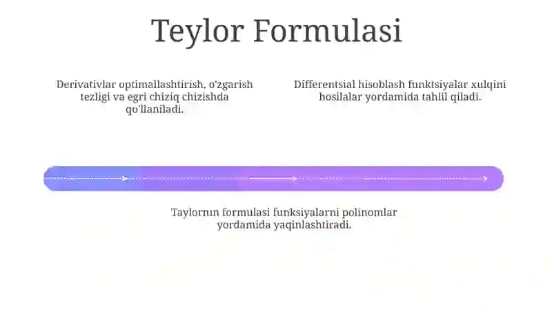 Differentsial hisoblash funktsiyalari va asosiy teoremalari 4