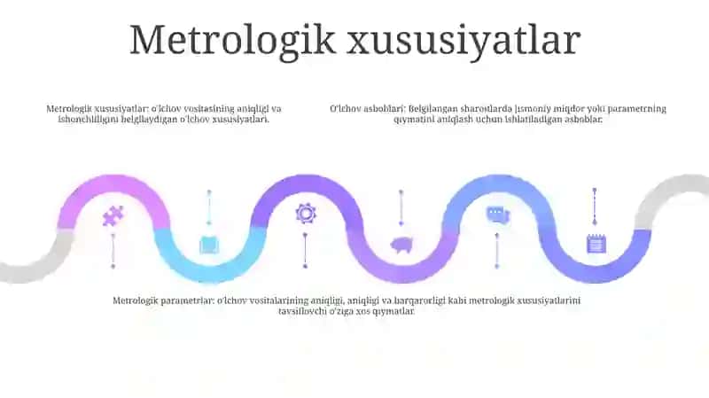 OʻLchash Vositalari Ularning Metrologik Xarakteristikalari 4
