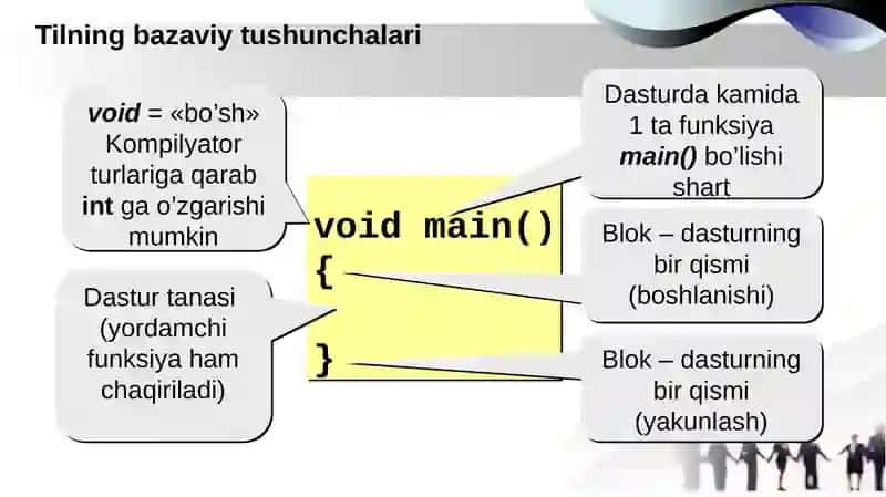 ALGORITMLASH VA DASTURLASHNING ASOSIY TUSHUNCHALARI 4