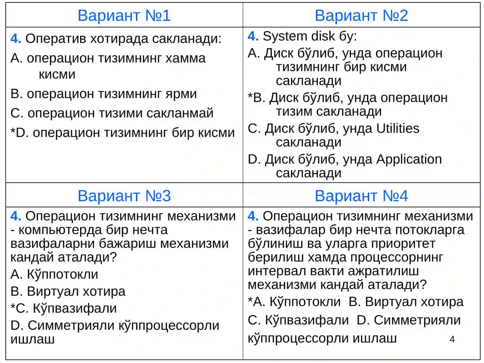 Амалий дастурий таъминот 4