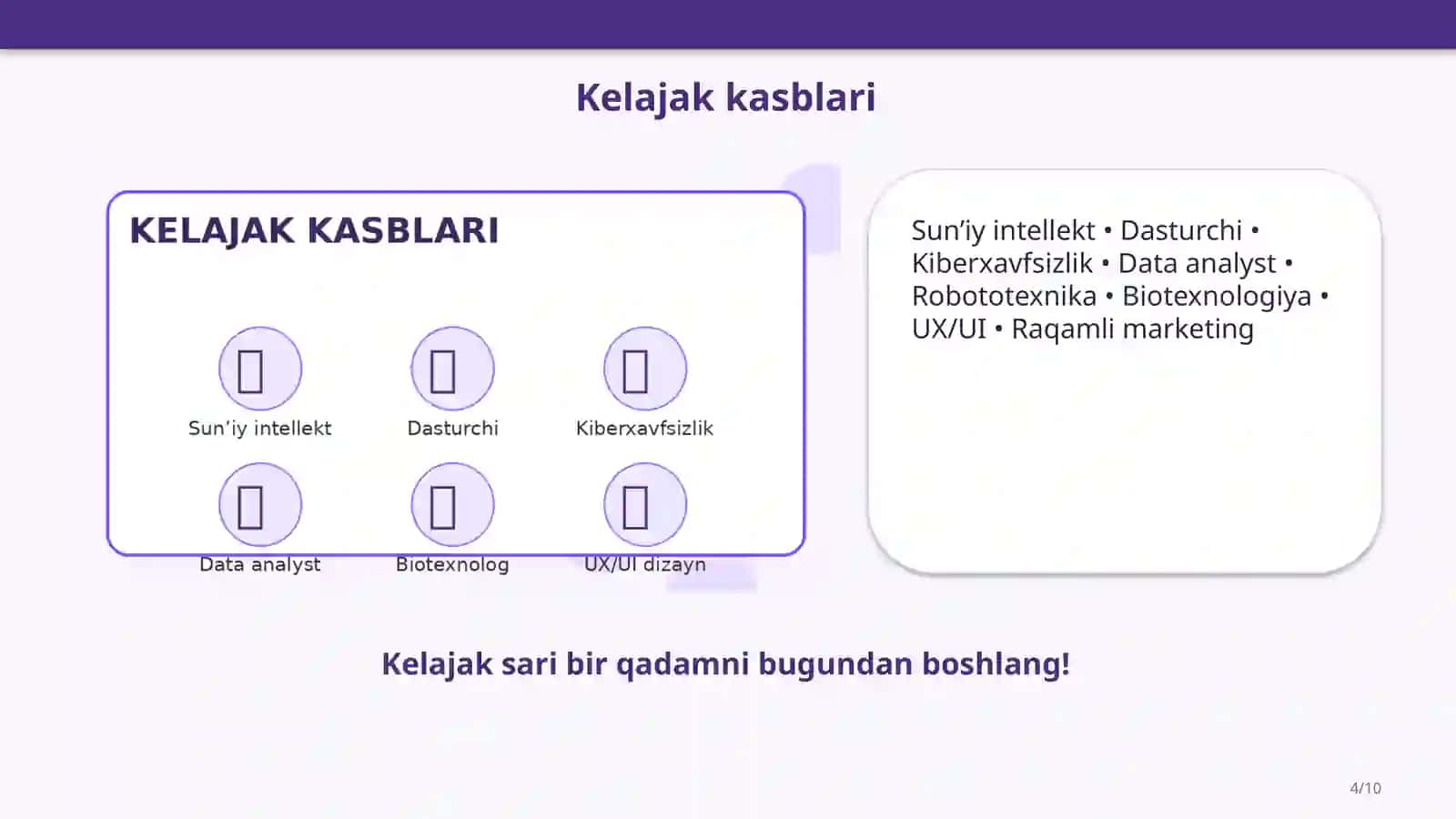 BŎKA TUMAN 21-UMUMIY O‘RTA TA’LIM MAKTABI 4