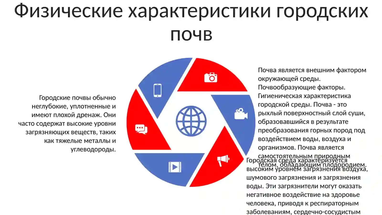 Почва Является Внешним Фактором Окружающей Среды 4
