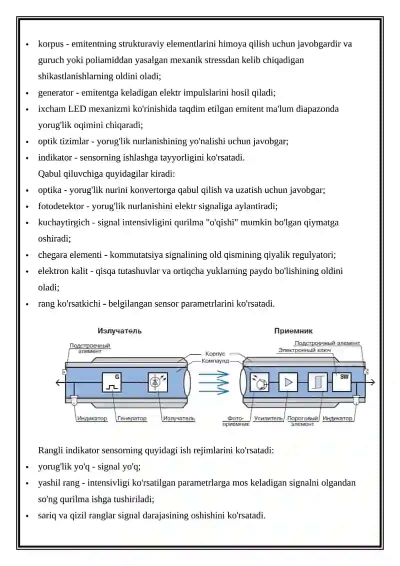 Optik nurlanishning fotoyelektrik qabul qiluvchilari, Tasvir sensorlari 4