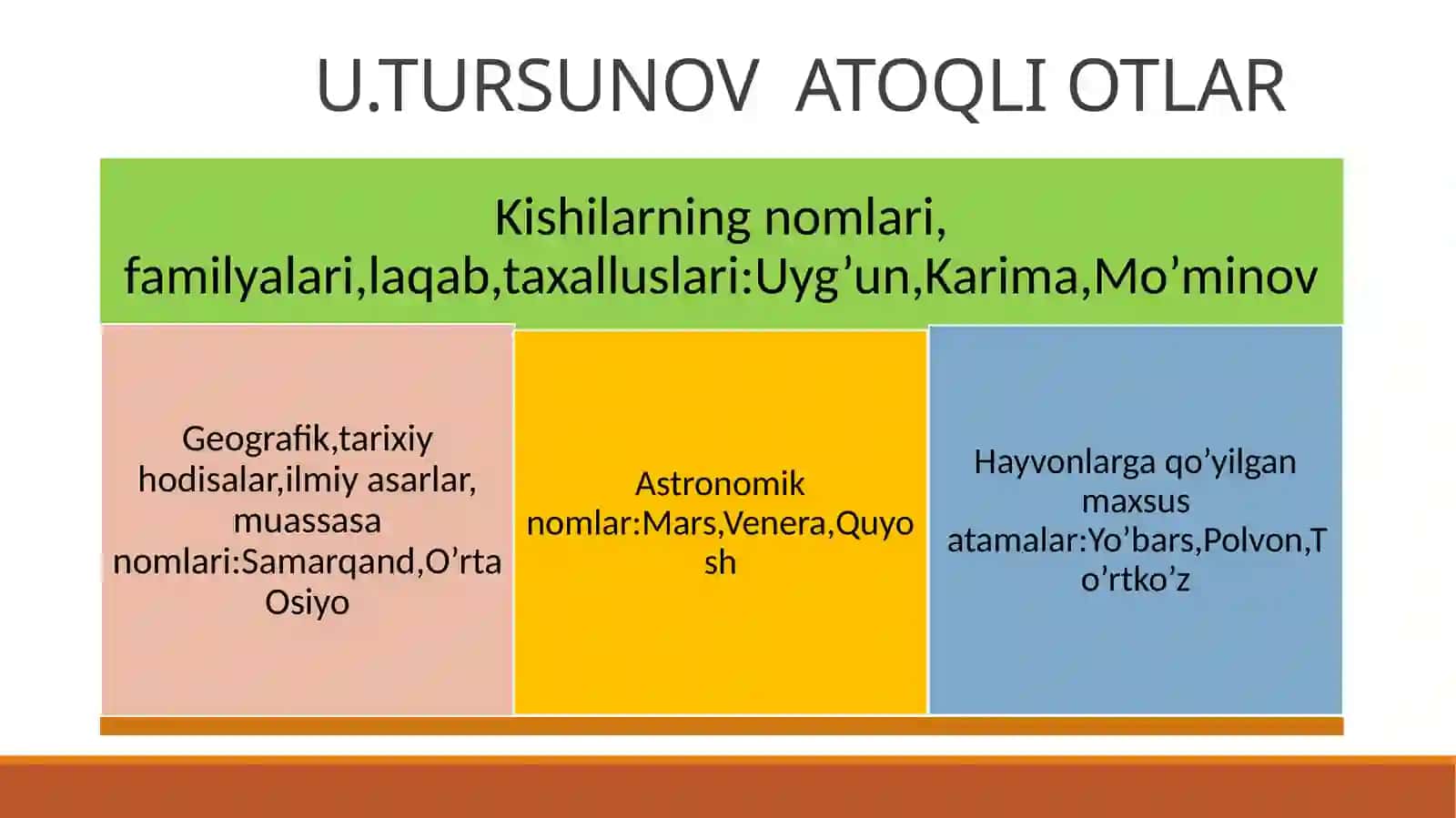 OT SO’Z TURKUMIGA OID TUSHUNCHALARNI QIYOSIY O’RGANISH 4