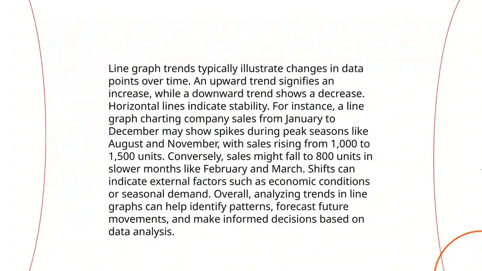Bar Graph Analysis 4