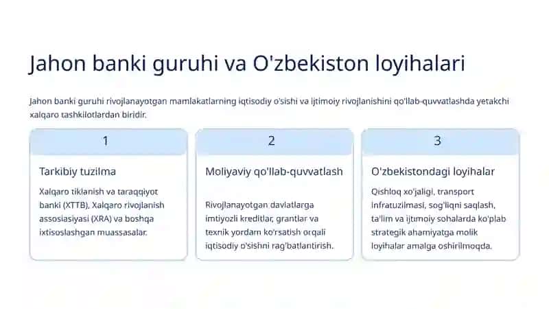 Xalqaro moliya institutlarining O'zbekistondagi loyihalari 4
