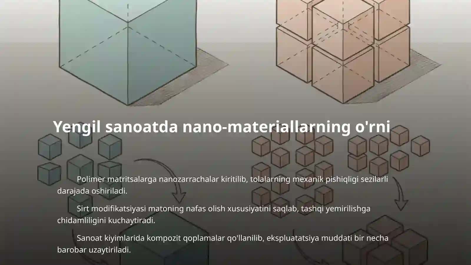 Nanotexnologiyalar uchinchi ming yillikning kashfiyoti 4