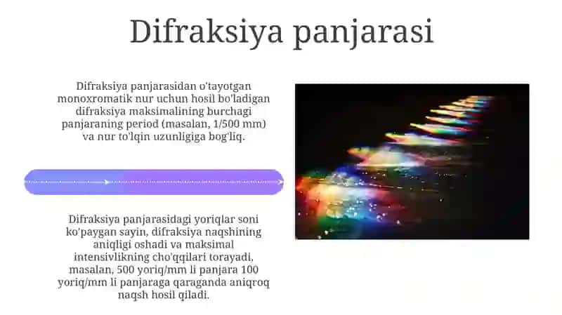 Yorug'likning to'lqin xossalari 4