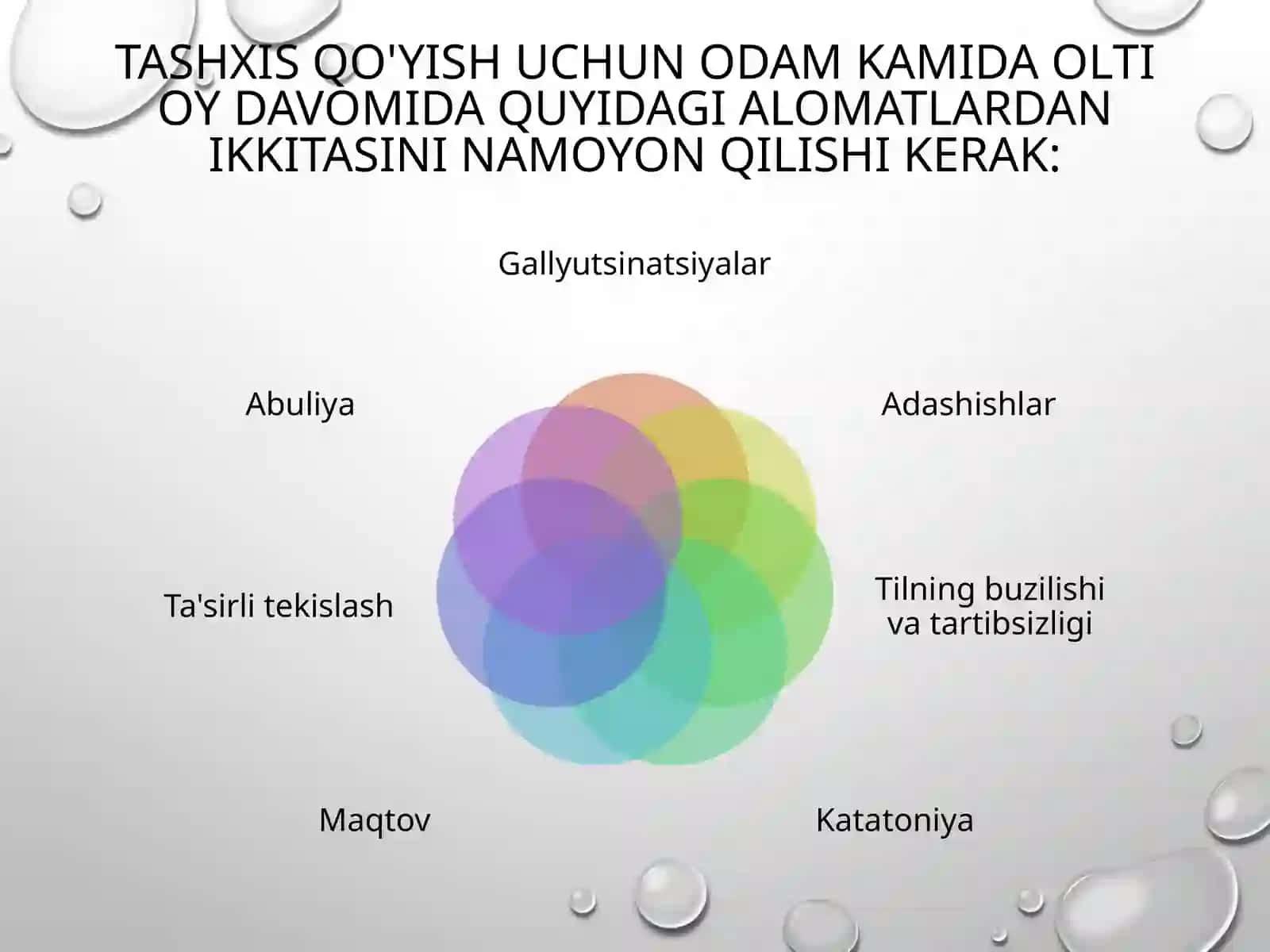Shizofreniya-buQANDAYruhiy kasallik? 4