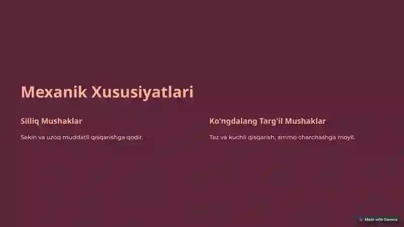 Silliq va Ko'ngdalang Targ'il Mushaklarning Fiziologik Farqlari 4