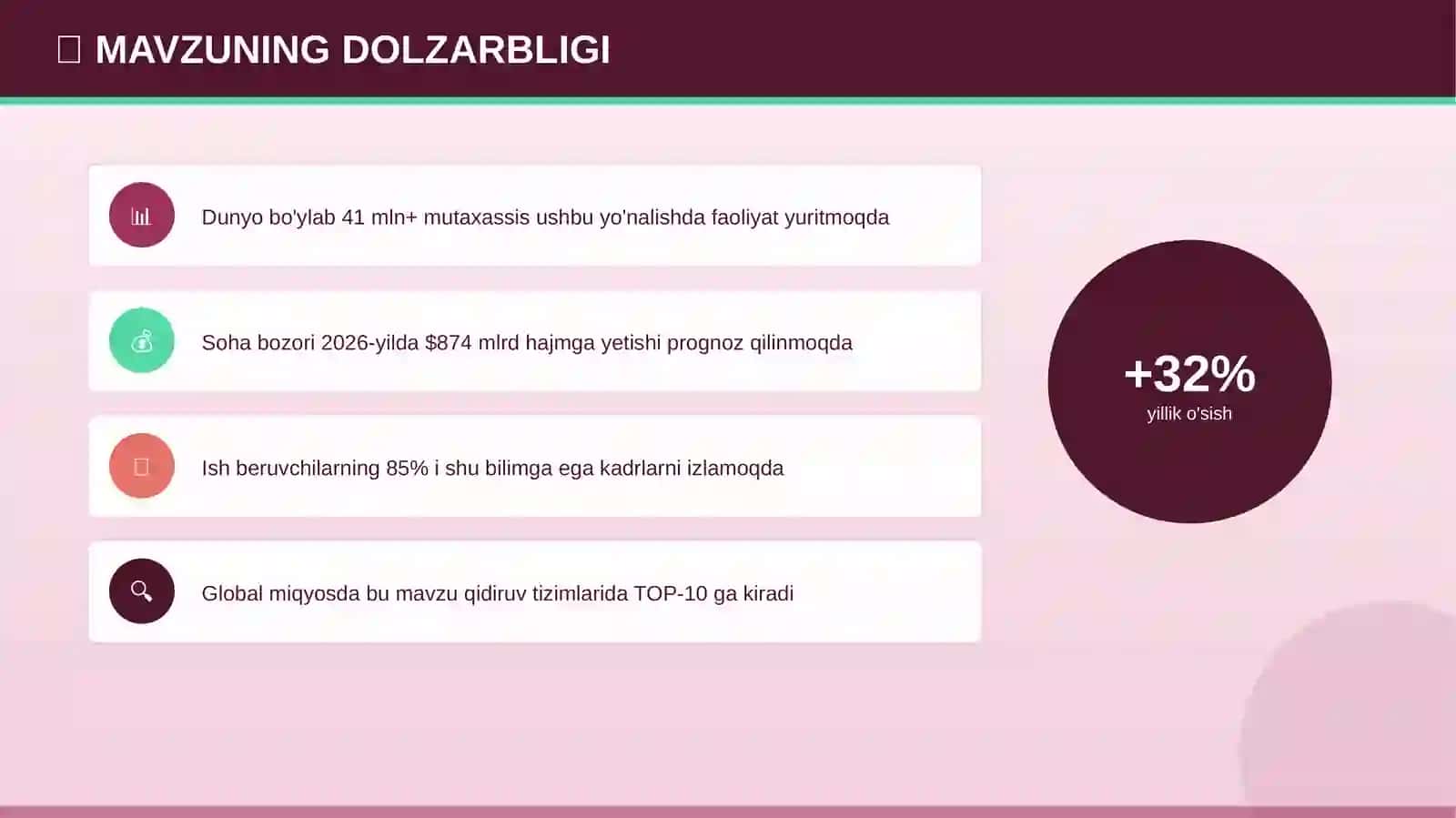 EVOLYUTSIYA NAZARIYASI 4