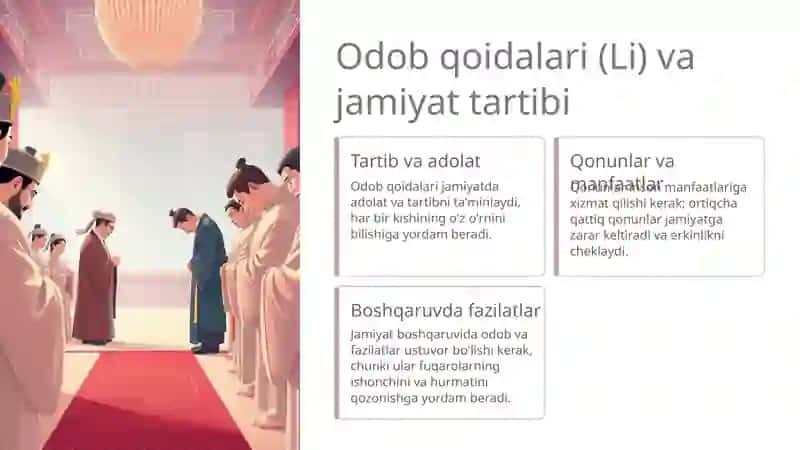 Konfutsiylik dinining asosiy gʻoyalari 4